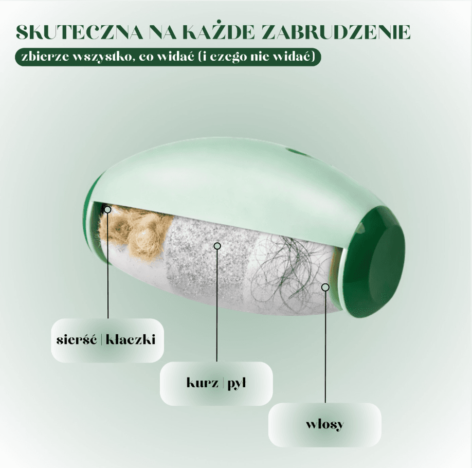 Wieczna Rolka - czyścik który, starczy na lata