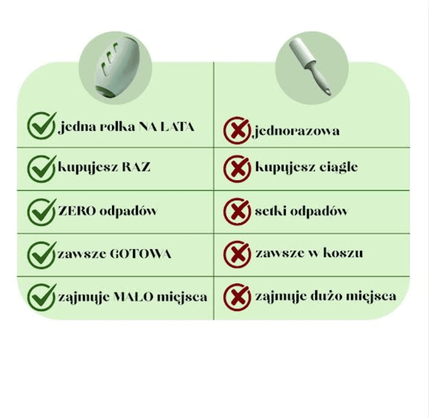 Wieczna Rolka - czyścik który, starczy na lata